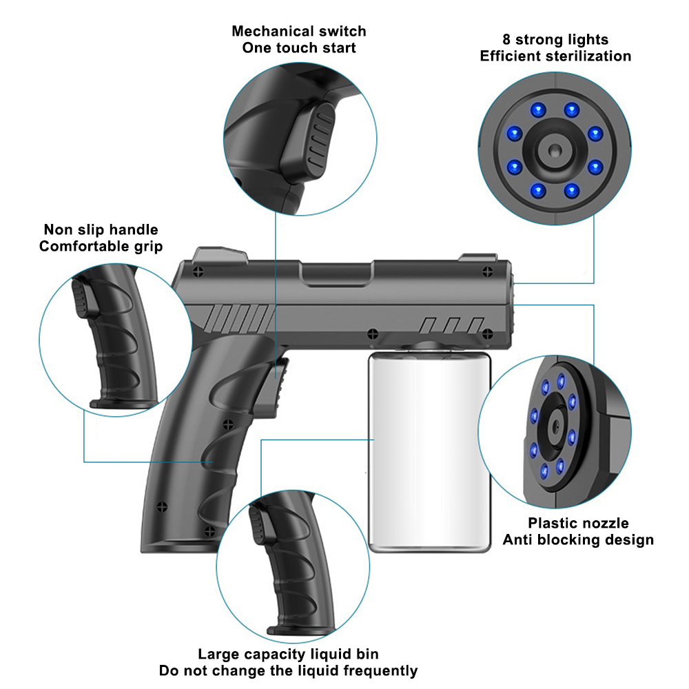 Wireless Electric Sanitizer Sp - огляд і ціна Interior Design Output