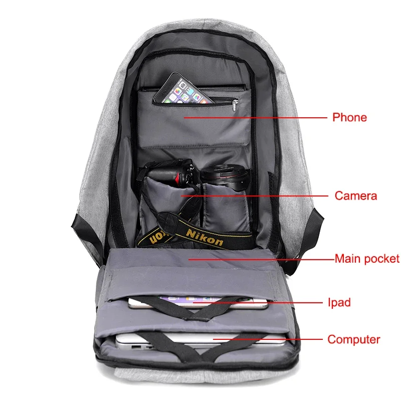 Anti-theft Backpack Bag 15.6 I - огляд і ціна Interior Design Journal