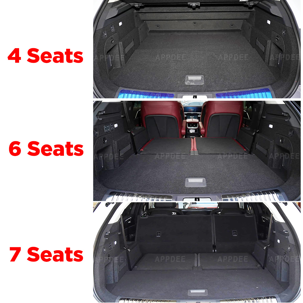 Car Floor Mats for Hongqi E-HS - огляд і ціна Interior Design Ai