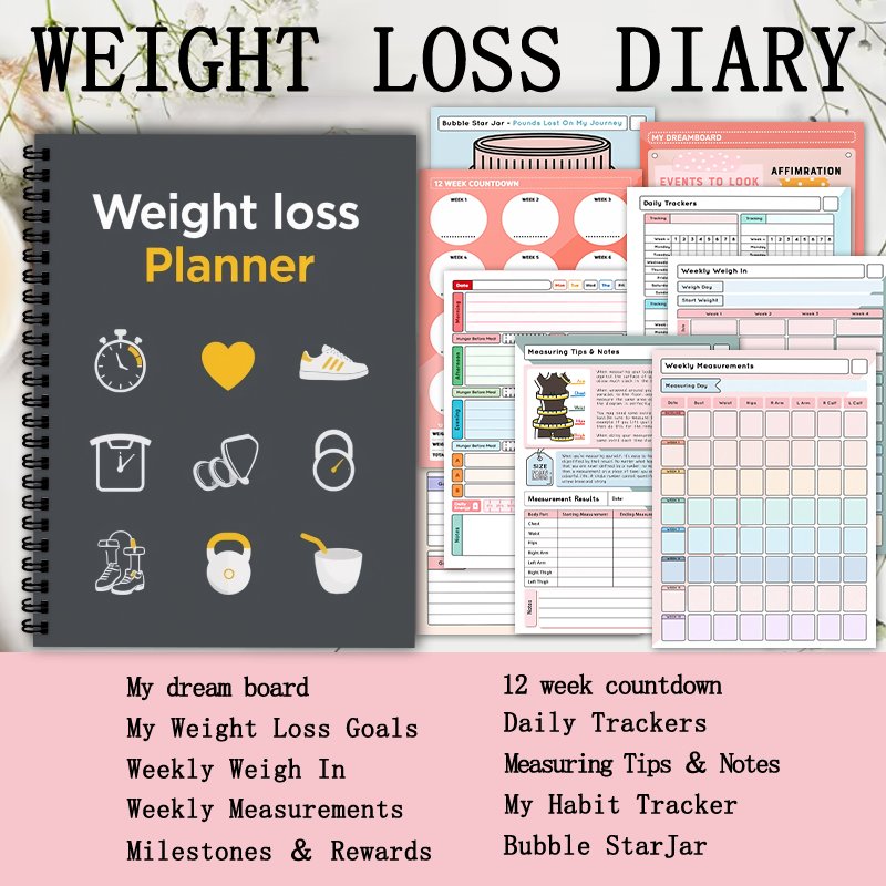 A5 Weight Loss Plan, Daily Act - огляд і ціна Interior Design Journal