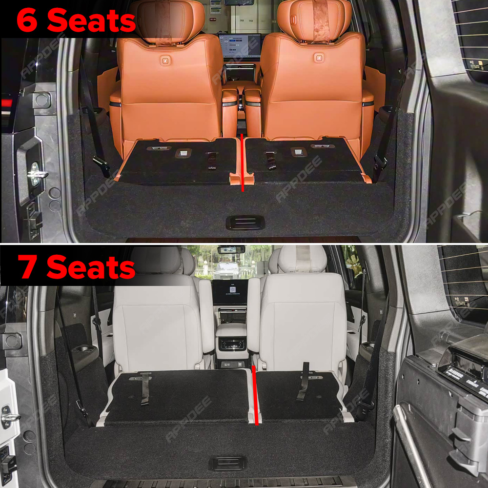 Car Floor Mats For ROX 01 Pole - огляд і ціна Interior Design Ai